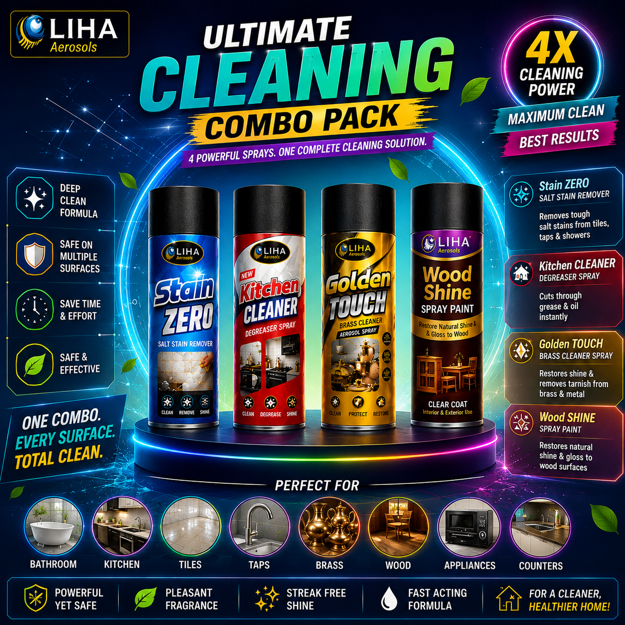 LIHA Complete Home Care Combo – Kitchen Cleaner + Stain ZERO + Golden Touch + Wood Shine | 4 Product Combo Pack