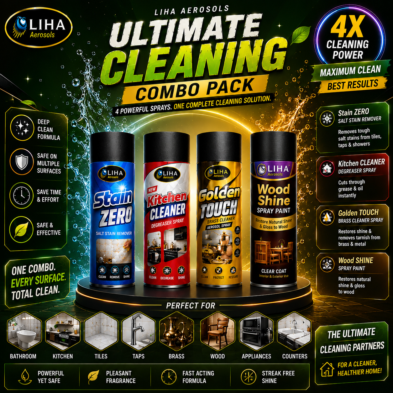 LIHA Complete Home Care Combo – Kitchen Cleaner + Stain ZERO + Golden Touch + Wood Shine | 4 Product Combo Pack
