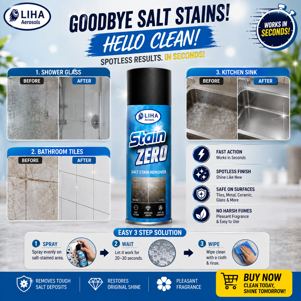 LIHA Stain ZERO Salt Stain Remover Spray 500ml – Powerful White Salt Deposit & Hard Water Stain Cleaner
