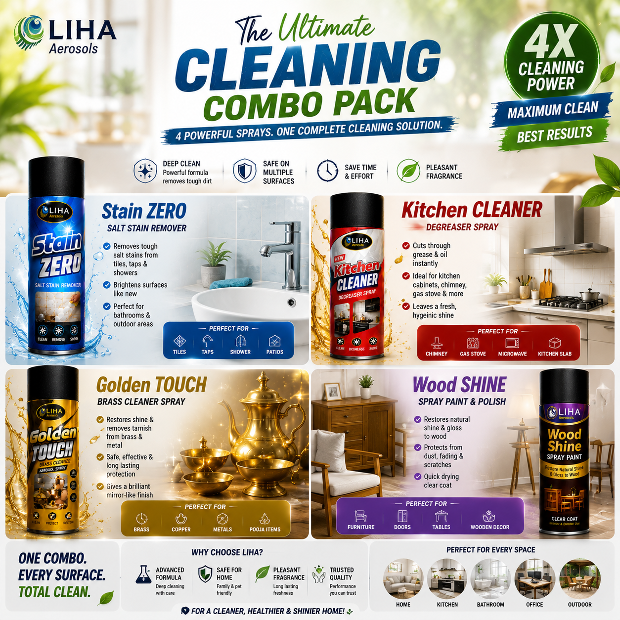 LIHA Complete Home Care Combo – Kitchen Cleaner + Stain ZERO + Golden Touch + Wood Shine | 4 Product Combo Pack