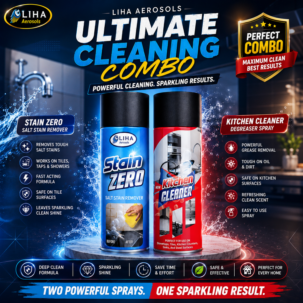 LIHA Ultimate Kitchen & Stain Cleaning Combo – Kitchen Cleaner 400ml + Stain ZERO 500ml