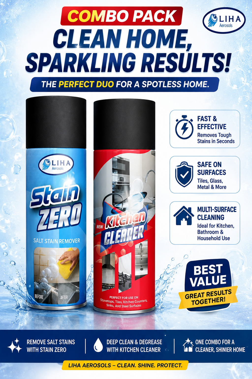 LIHA Ultimate Kitchen & Stain Cleaning Combo – Kitchen Cleaner 400ml + Stain ZERO 500ml
